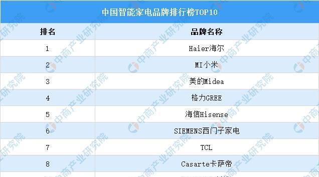 揭秘雪莱咖啡机屏幕跳动的原因（解析屏幕跳动现象）