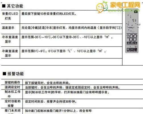 中央空调内机故障代码及解决方法（详解常见中央空调内机故障代码）