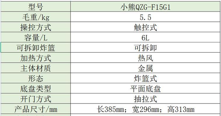 金章洗衣机故障代码E3的问题及处理办法（E3故障代码的原因及解决方法）