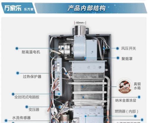 华帝热水器故障代码E2的处理方法（解决华帝热水器故障代码E2的实用技巧）
