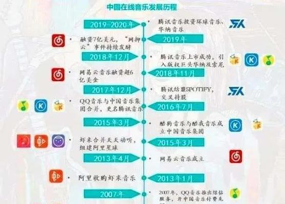 网易云下架咖啡机（揭秘咖啡机下架原因及用户反应）