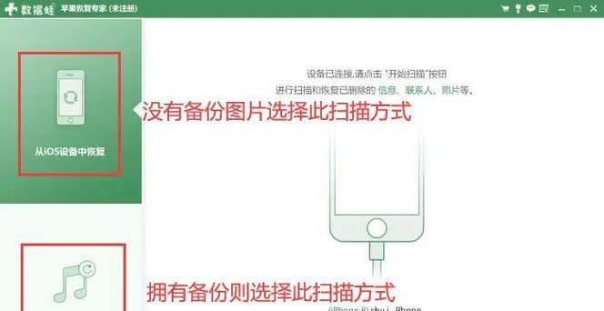如何快速备份和恢复数据？备份和恢复数据的三种方法教程是什么？