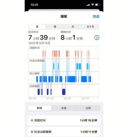 手机应用程序如何实现深度休眠功能？深度休眠对电池续航有何影响？