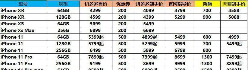 苹果11售价详情是多少？购买时需要注意哪些常见问题？