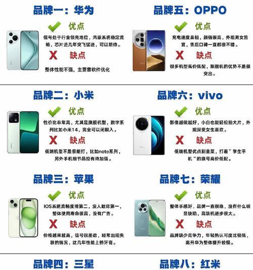手机无信号怎么办？有哪些快速解决方法？