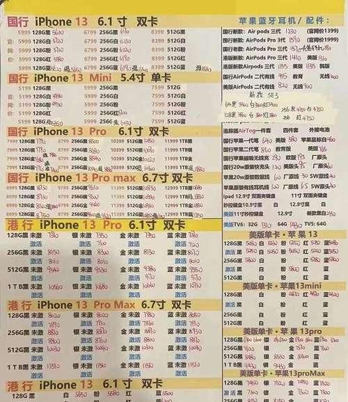 小米维修官网价目表的总结？如何查看小米官方维修费用？