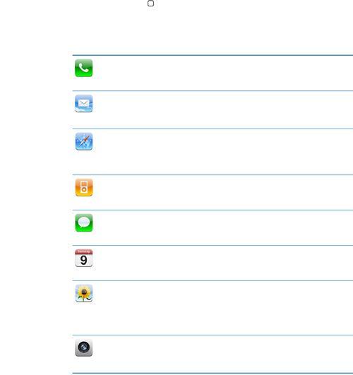 iPhone新手使用手册的必备知识？如何快速掌握iPhone基本操作？