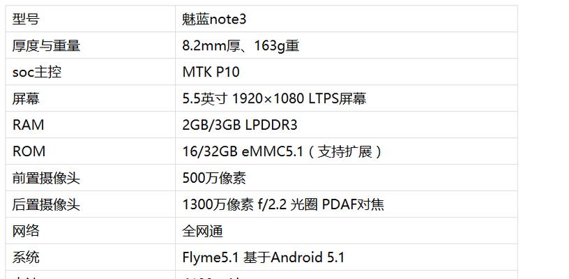 魅蓝10搭载虎贲处理器怎么样？性能表现如何？