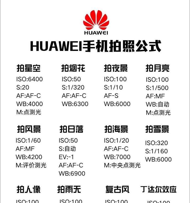 华为手机操作便捷窍门有哪些？如何快速掌握？