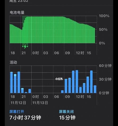 iPhone11续航功能如何？盘点其电池寿命与充电技巧？