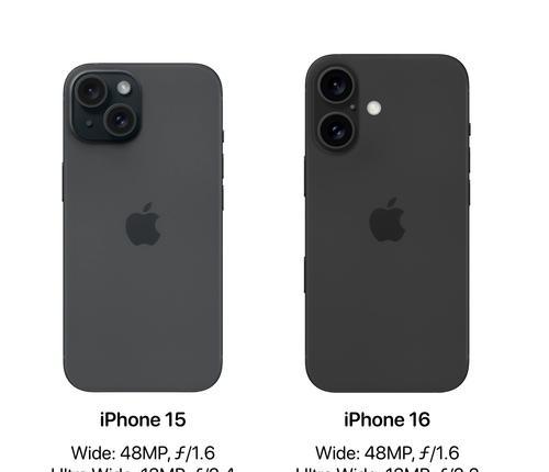 iPhone历代机型屏幕尺寸和分辨率对比？哪款屏幕效果最好？