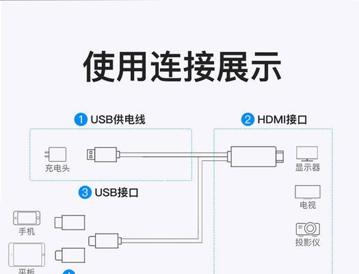 投影机屏幕比例调节方法？如何快速调整到最佳显示效果？