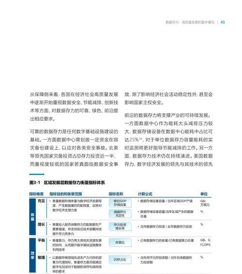如何备份各大品牌手机数据？数据丢失后怎么办？