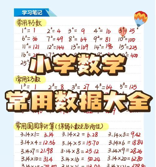如何备份各大品牌手机数据？数据丢失后怎么办？