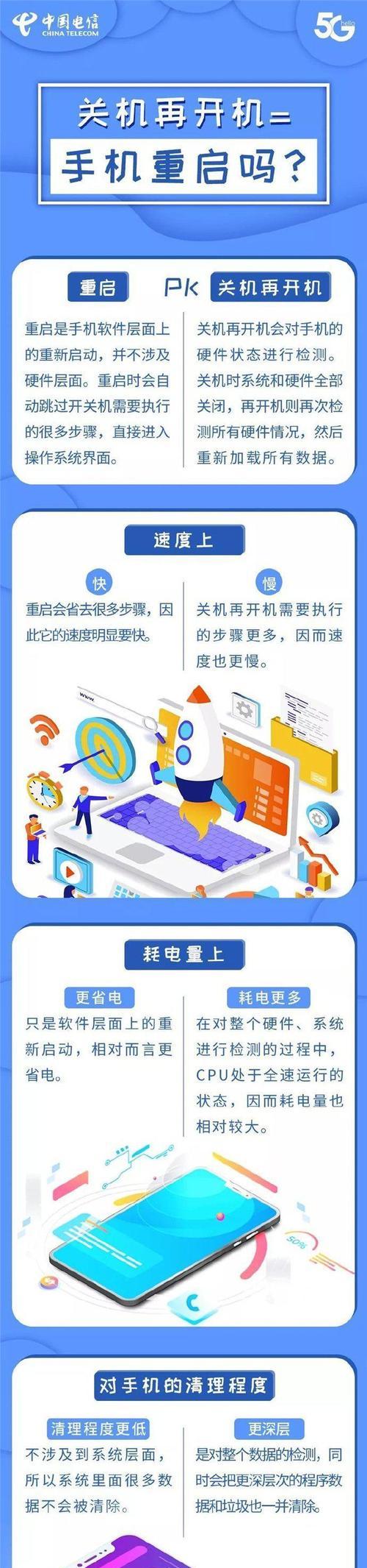 手机再开机与关机有什么不同？区别在哪里？