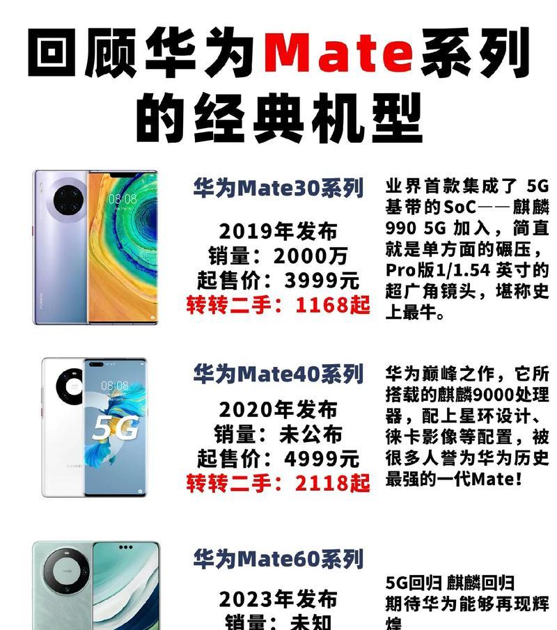 华为Mate与P系列有何不同？对比分析两大旗舰特点