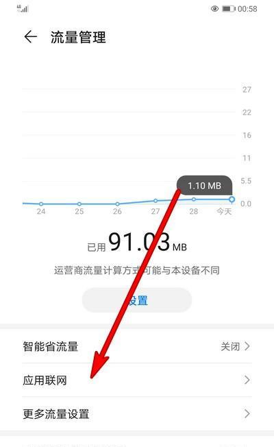 如何取消iPhone手机的流量使用限制？遇到限制时怎么办？
