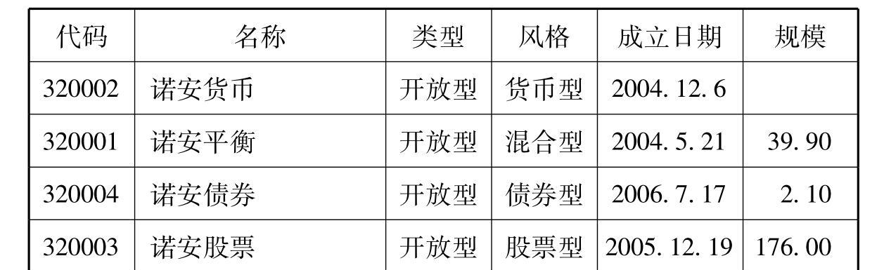 如何快速准确地获取邮编信息？查找邮编有哪些实用技巧？