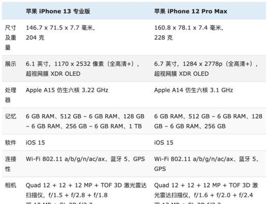 iPhone13详细参数是什么？如何查看iPhone13的详细规格？