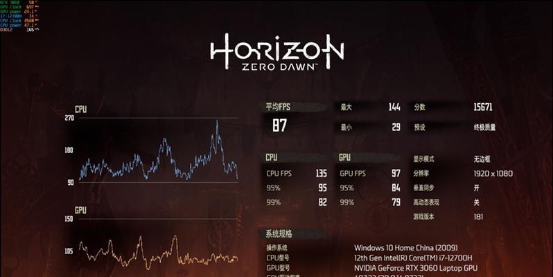 AMD锐龙96900HX跑分如何？性能表现能否满足游戏需求？