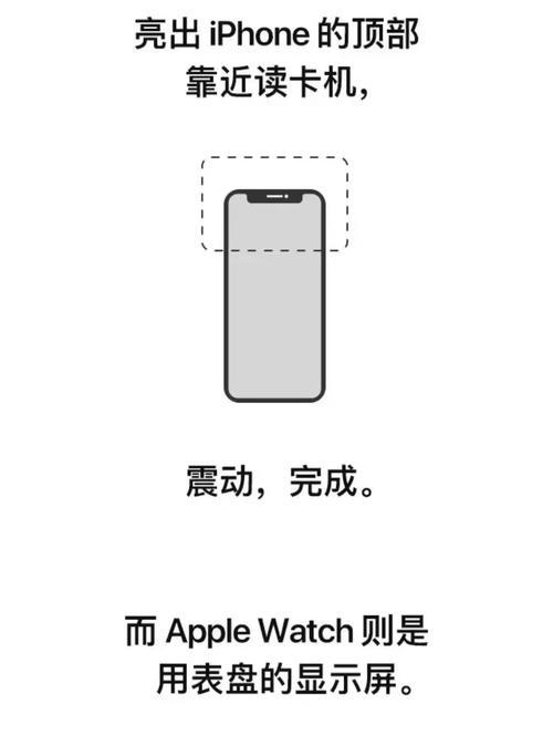 iPhone屏幕卡死怎么办？如何快速解决？