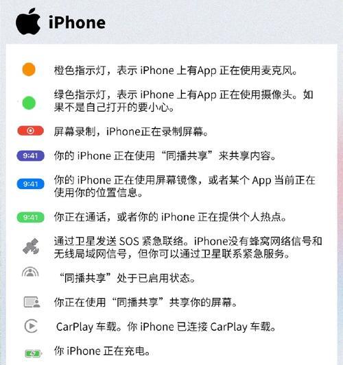 手机屏幕状态栏图标是什么意思？如何识别和使用它们？