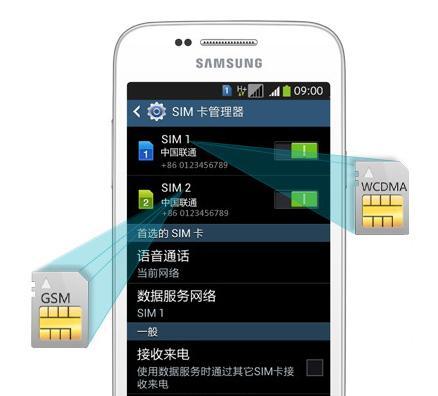 双卡双待单通和双卡双待有什么区别？