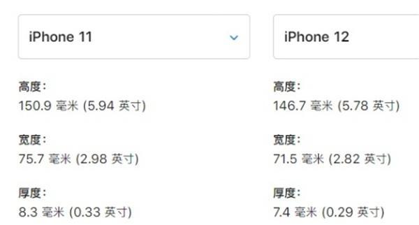 iPhone12如何截长屏？分享详细步骤和常见问题解答？