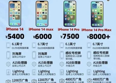 苹果iPhone11Pro规格详情是什么？如何选购合适版本？