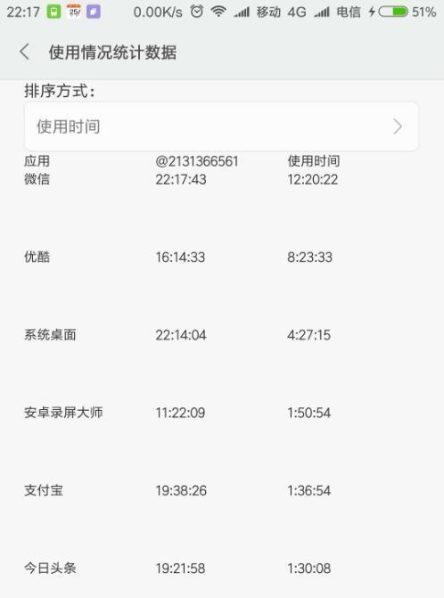 小米手机隐藏代码有哪些？如何使用隐藏代码进行故障排查？