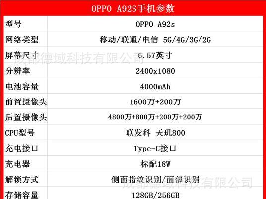 OPPOA92s综合体验如何？用户反馈和常见问题解答？