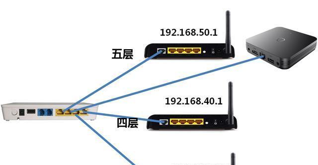 如何将光猫分接至2台路由器？操作步骤与常见问题解答？