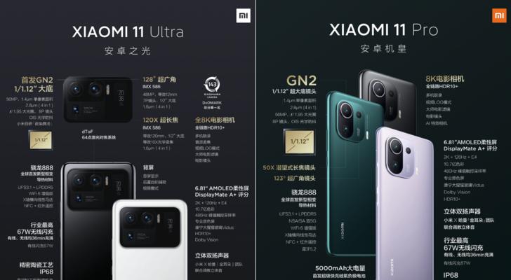 小米11与小米11pro的区别是什么？哪个更适合你？