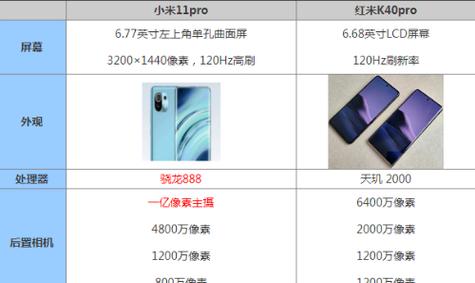 小米11与小米11pro的区别是什么？哪个更适合你？