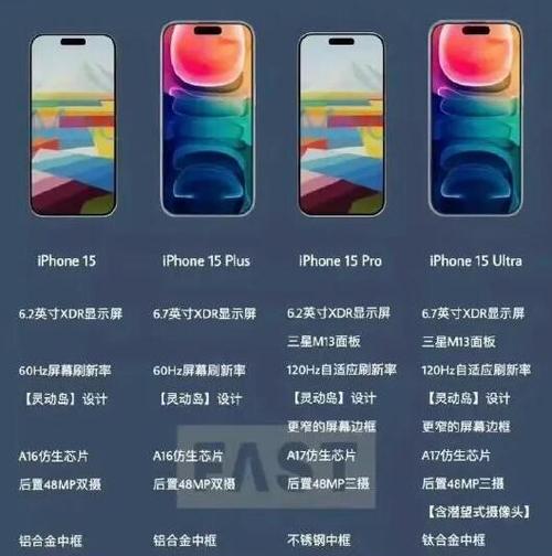 苹果手机历代价格表是多少？历代苹果手机价格对比分析？