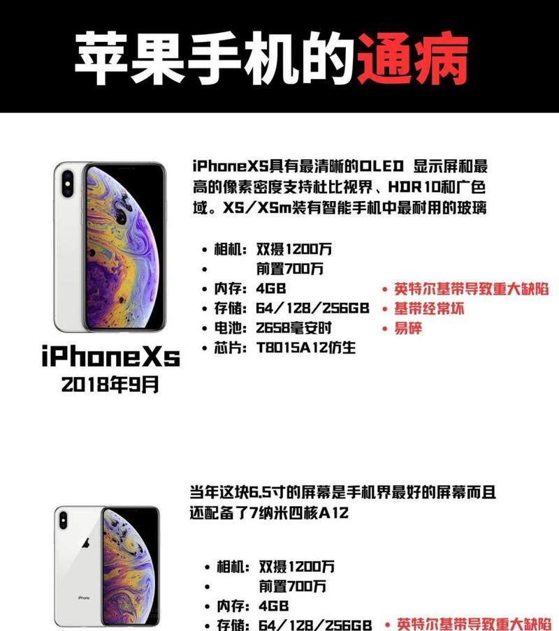 苹果手机历代价格表是多少？历代苹果手机价格对比分析？