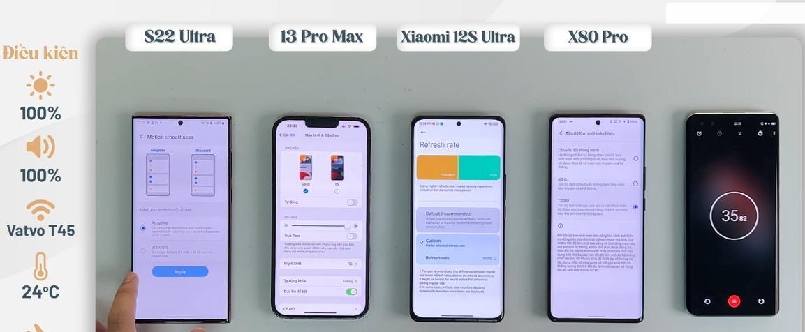 vivox80和小米12Pro哪个性价比高？购买时应该注意什么？