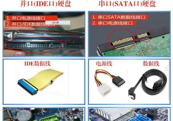台式电脑cpu内存硬盘怎么看？如何判断电脑性能？