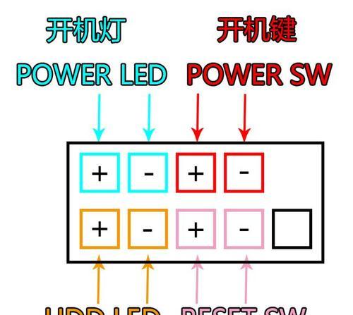 电脑屏幕脱离机壳导致黑屏的原因是什么？