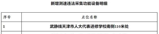 电子眼球拍照功能如何激活？