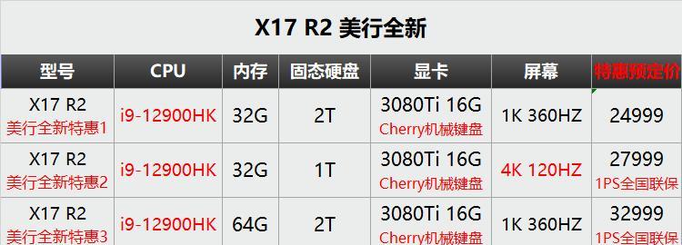 外星人笔记本内存满了如何清理？有效方法有哪些？