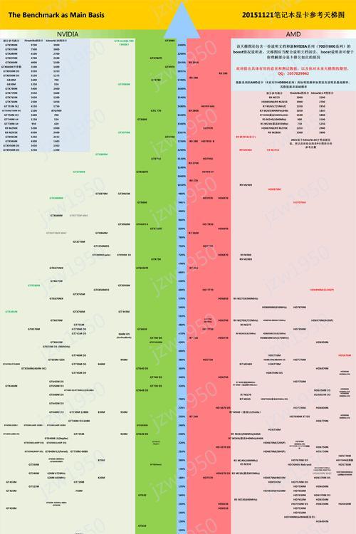 吃鸡游戏导致电脑显示器故障如何维修？维修流程是什么？