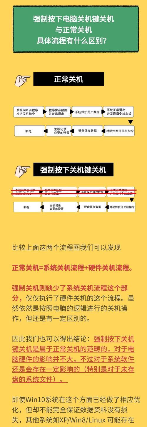 电脑按键导致意外关机的原因是什么？