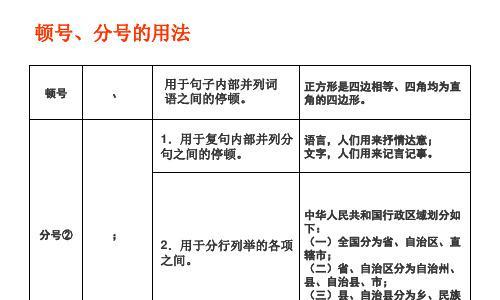 笔记本电脑分号输入方法是什么？
