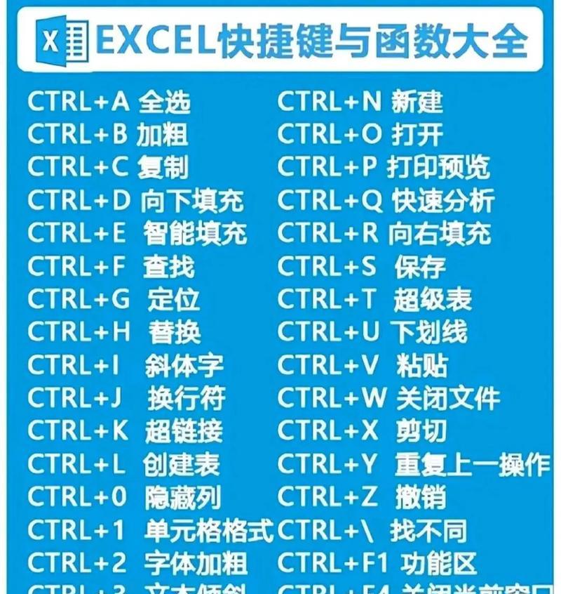 抖音电脑版快捷键开声音的方法是什么？