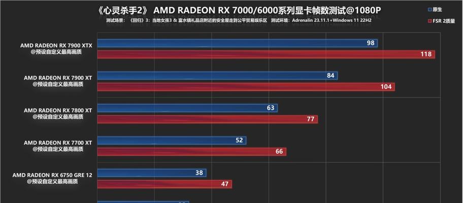 超低配置电脑如何流畅玩游戏？
