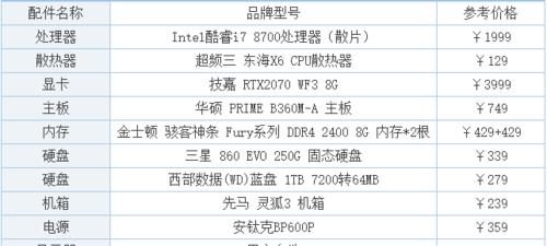 如何查询电脑主机配置？电脑配置检测方法有哪些？