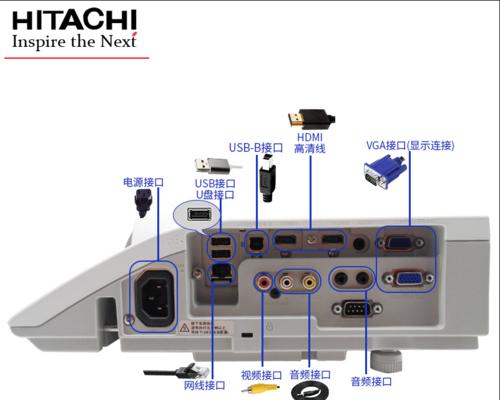 日立投影仪3010性能评价如何？