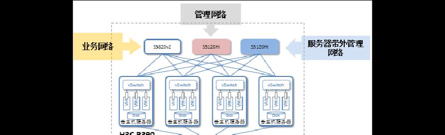 电脑配置不支持vt技术如何解决？有哪些替代方案？