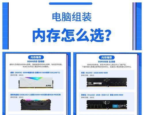 笔记本电脑扩展内存需要注意什么？
